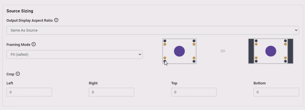 Source Sizing